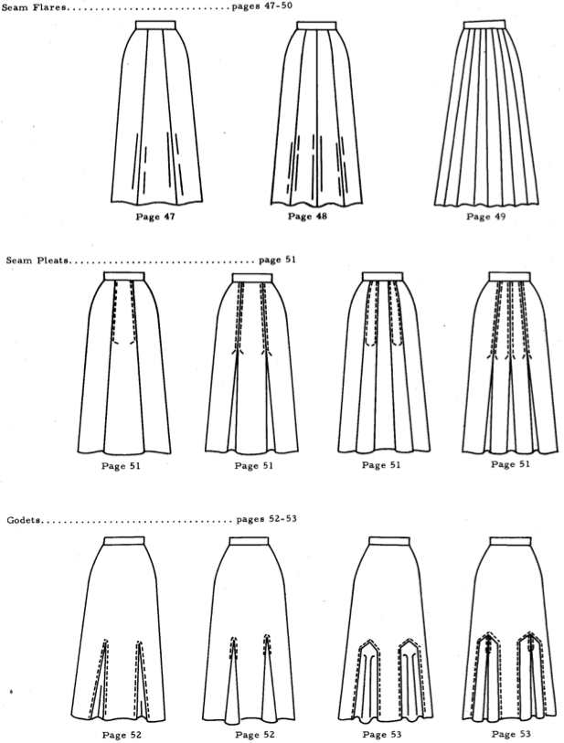 Skirts with gores, pleats and godets.