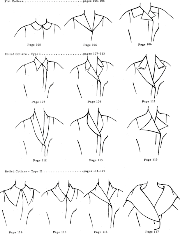Flat, rolled, wrapover and shawl collars