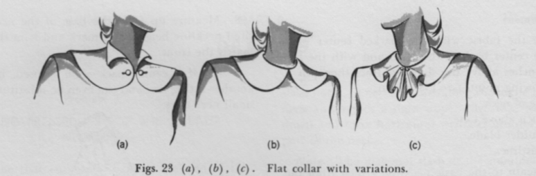 Pattern drafting for vintage collars