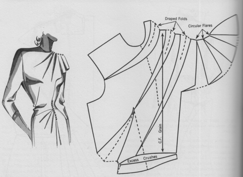 Pattern drafting for a dress with gathered bodice and skirt detail