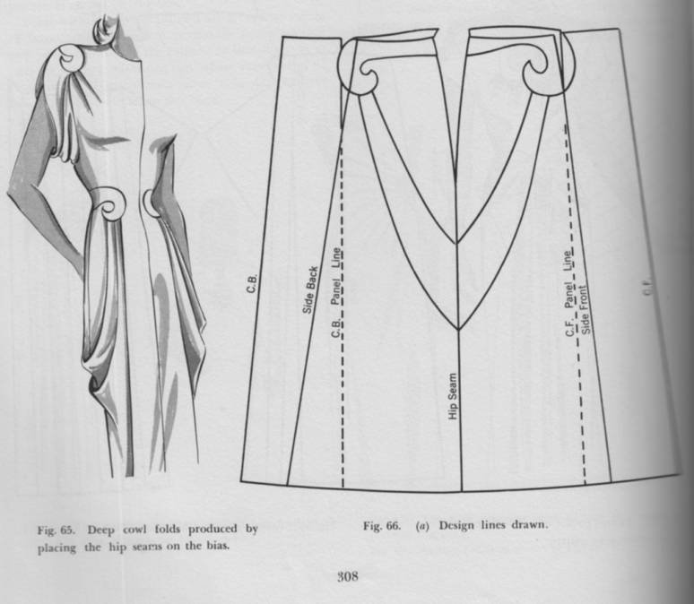 Pattern drafting for a draped dress