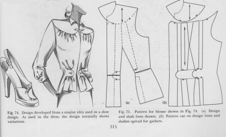 Pattern drafting for a dress with draped bodice and skirt detail